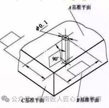 CNC加工中心程序代码大全，编程技巧及常用指令一文通