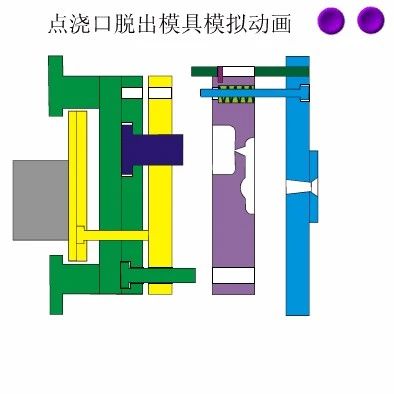 新一波模具动态图，让你秒懂原理
