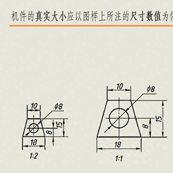 机械制图尺寸标注的基本原则：细化解析核心要点