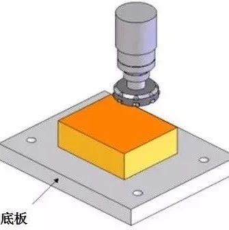 夹具底板的6点使用要素分析