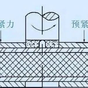 超详细的机械设计基础知识点，90%的机械工程师记不住！