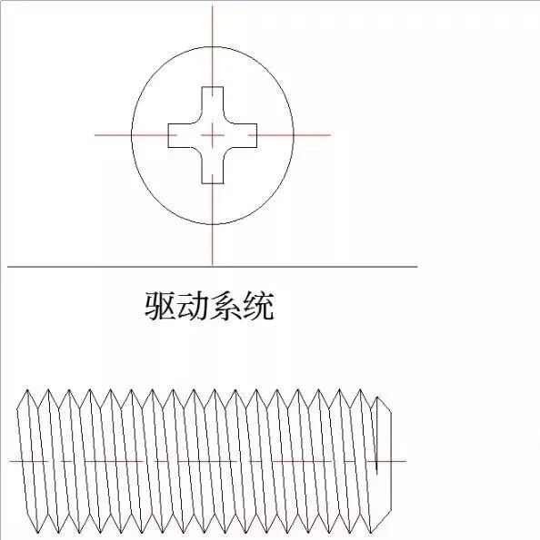 送你一份螺丝知识图谱：从生产到选择，查询表格都搞全了
