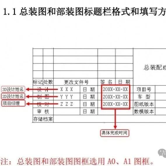 机械设计通用技术标准