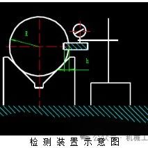 机械加工通用技术规范