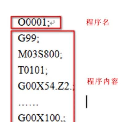 304、304L、316、 316L相互之间的区别