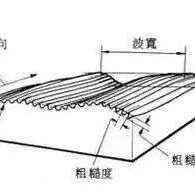机械加工基本常识，不懂你就OUT了！
