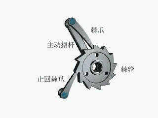 2.gif 图片