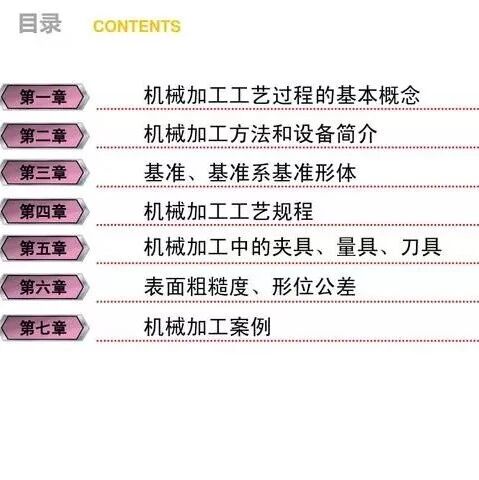 机加工全套工艺大全