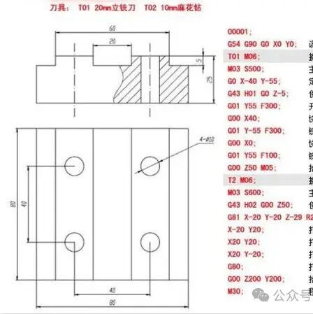 CNC数控加工中心编程，半小时快速入门。
