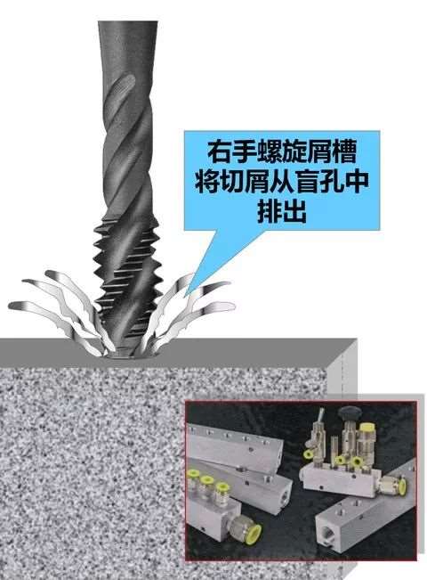 挤出切削.jpg 图片