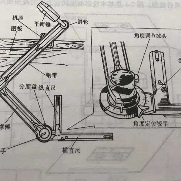 机械图纸该怎么看，一文看出你是内行还是外行