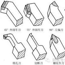 刀具之三：普通车床