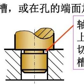 机械设计中*容易犯的几个错误