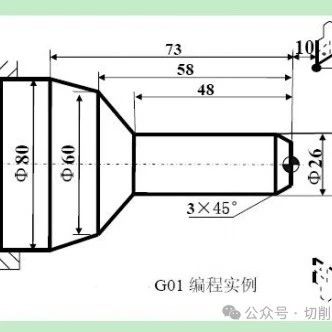 数控车床编程与刀具应用,10个典型产品实例详细讲解与介绍