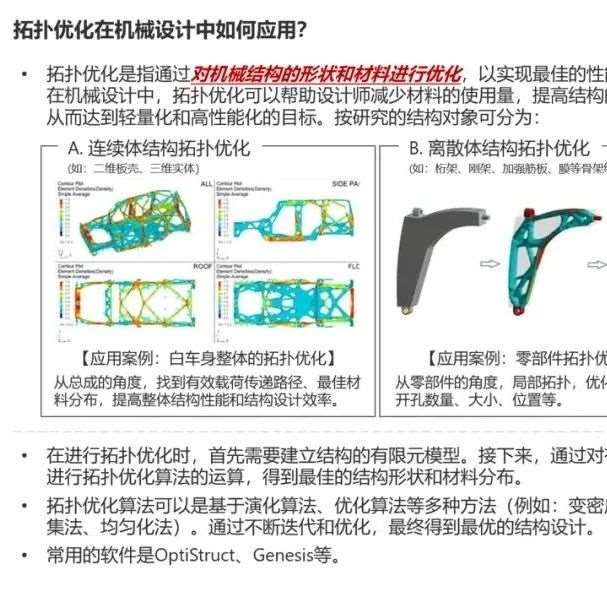 机械设计中的拓扑优化与结构分析