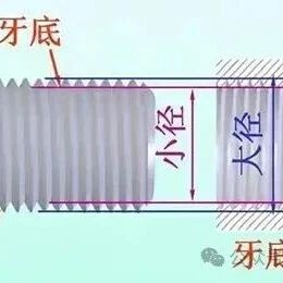 螺纹大径中径小径表