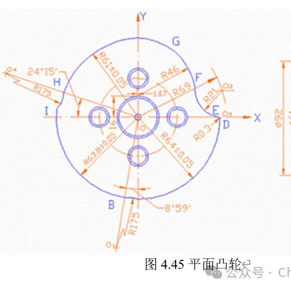 数控铣削加工综合举例