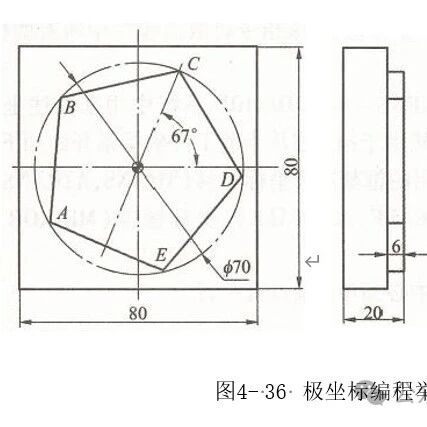 ​数控铣床坐标变换编程示例